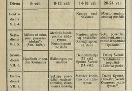 Pirmojo jubiliejinio pavasarininkų kongreso dienotvarkė