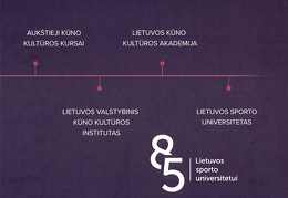 85 Lietuvos sporto universitetui